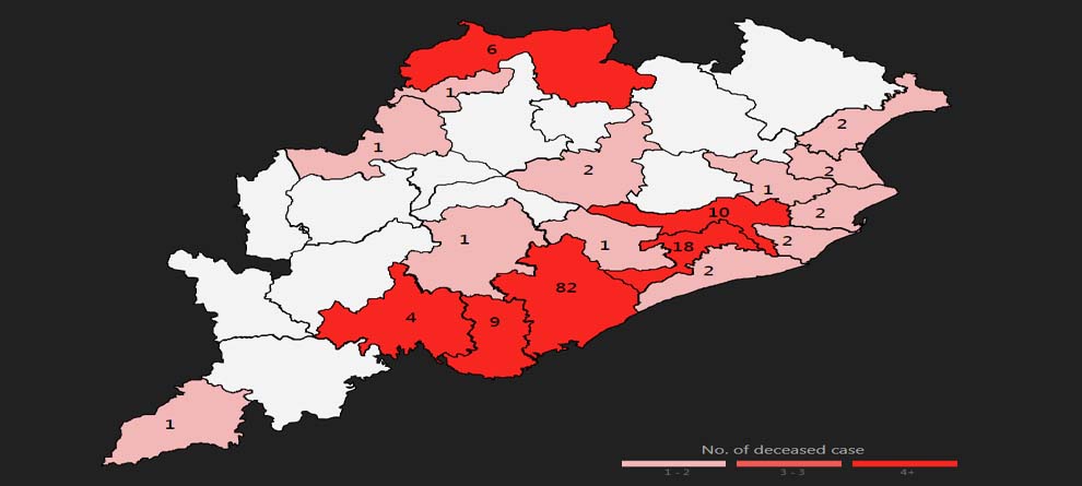 ୨୪ ଘଣ୍ଟାରେ ସର୍ବାଧିକ ପୁଣି ୭ ମୁଣ୍ଡ ନେଲା କୋରୋନା ୨୪ ଘଣ୍ଟାରେ ସର୍ବାଧିକ ପୁଣି ୭ ମୁଣ୍ଡ ନେଲା କୋରୋନା