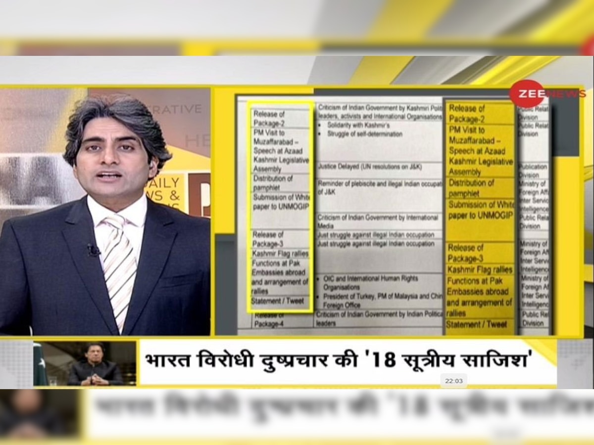 DNA ANALYSIS: 370 की 'बरसी' पर इमरान का 'प्रपंच'