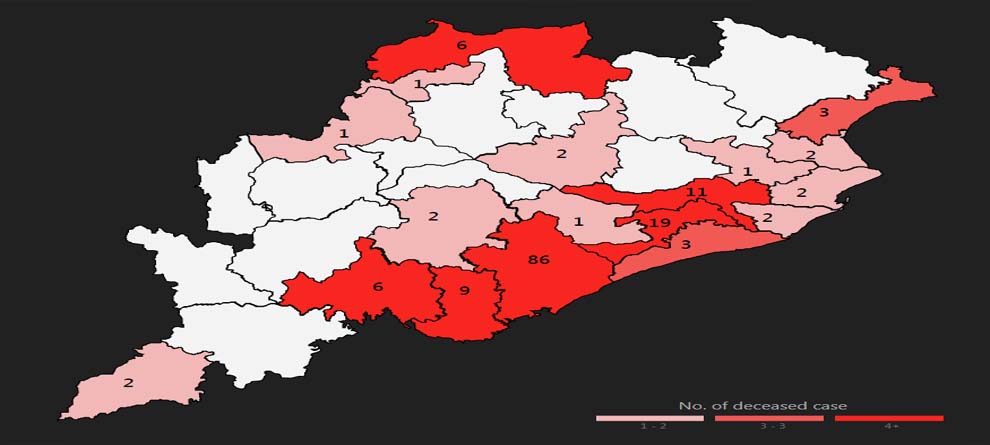 କୋରୋନା ନେଲା ଆଉ ୫ ଜୀବନ କୋରୋନା ନେଲା ଆଉ ୫ ଜୀବନ