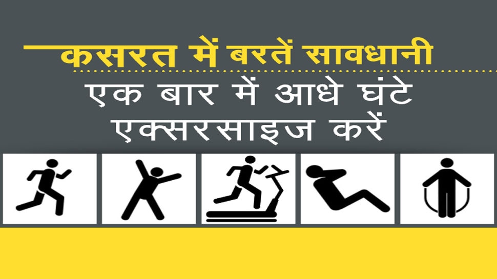 gym excess workout harmful for your health जिम में ज्यादा वर्कआउट बना