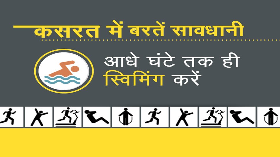 gym excess workout harmful for your health जिम में ज्यादा वर्कआउट बना