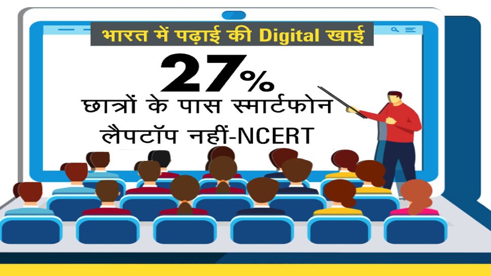 DNA online education digital divide in india | DNA: भारत ...