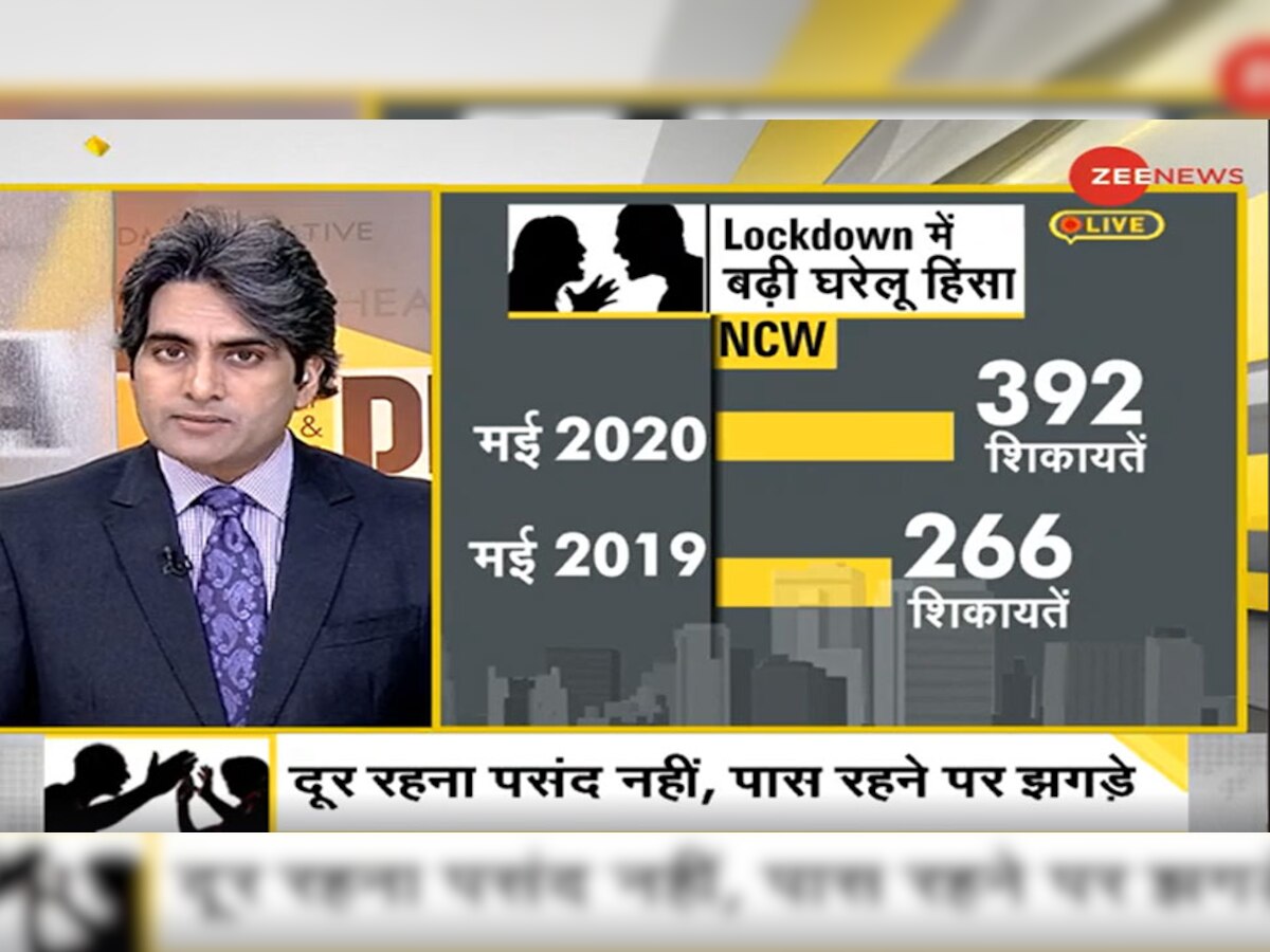 DNA ANALYSIS:  Lockdown के साइड इफेक्ट, पिछले 5 महीने में घरेलू हिंसा के मामले इतने ज्यादा बढ़े