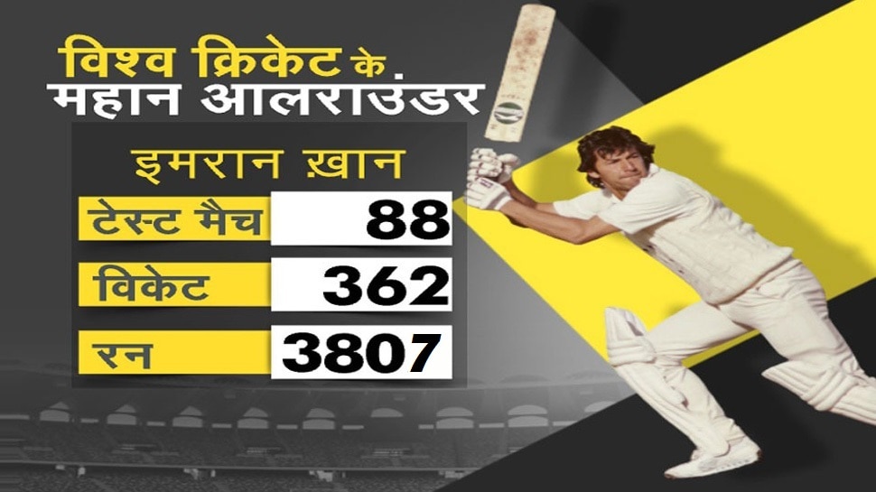 इमरान खान Imran Khan