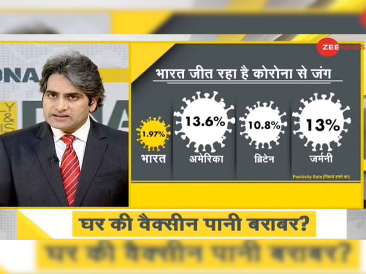 DNA ANALYSIS: Corona Vaccine लगने के बाद बुखार आना शुभ समाचार, 8  दिनों में शुरू होगा टीकाकरण अभियान