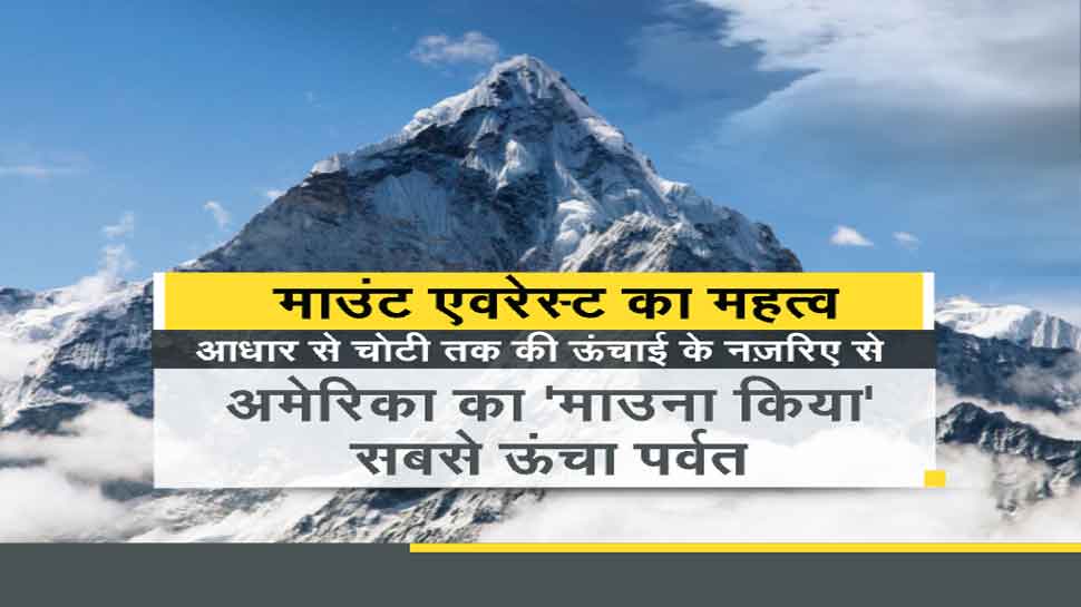 नामकरण से पहले कहा जाता था पीक-15 mount everest peak 15