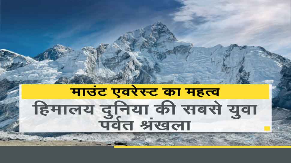 सबसे ऊंचा पर्वत mount everest wordls highest mountain
