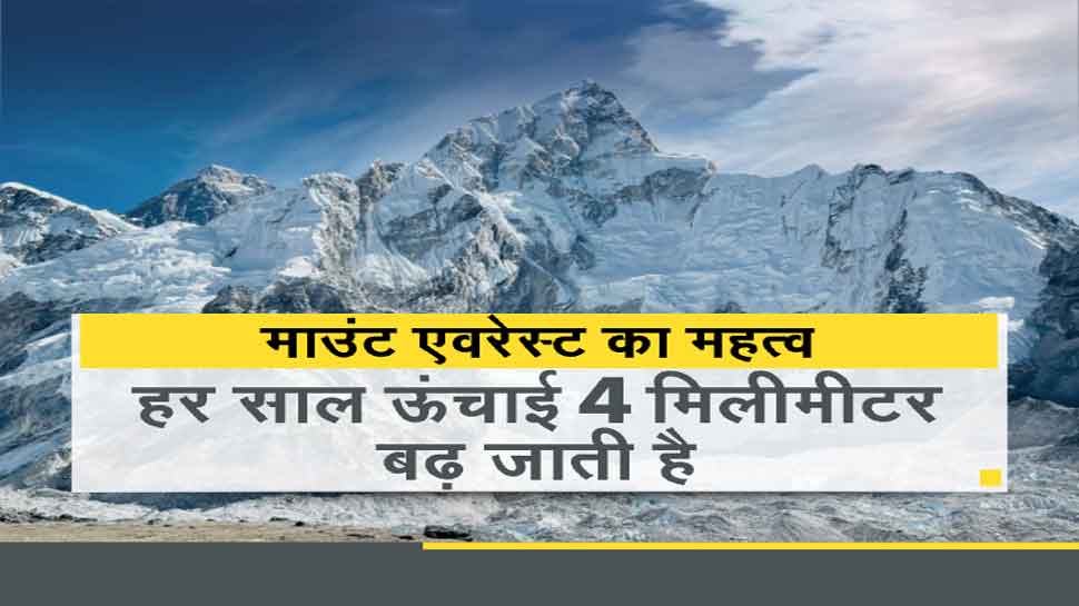 दुनिया की सबसे युवा पर्वत श्रृंखला himalaya mountain