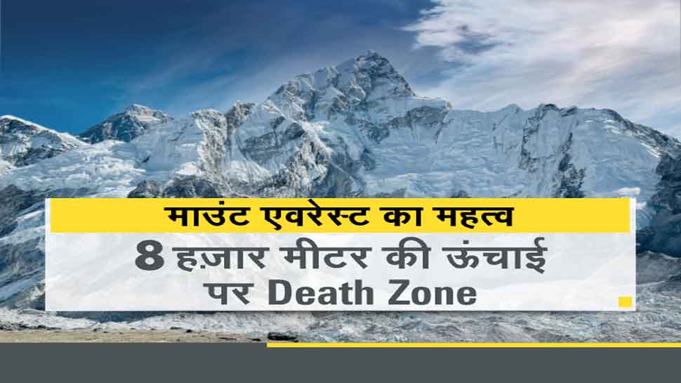 8 हजार मीटर की ऊंचाई पर डेथ जोन mount everest death zone