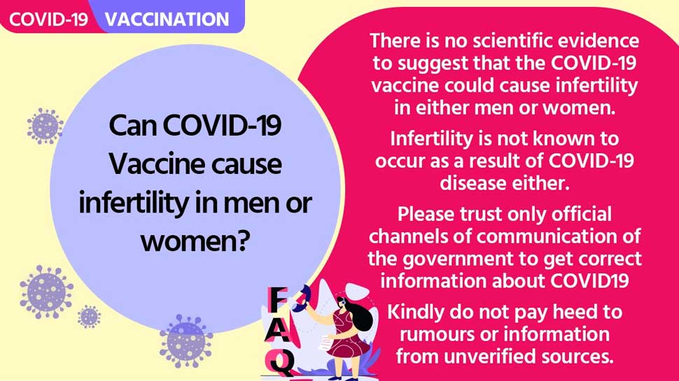 risk of infertility from the vaccine