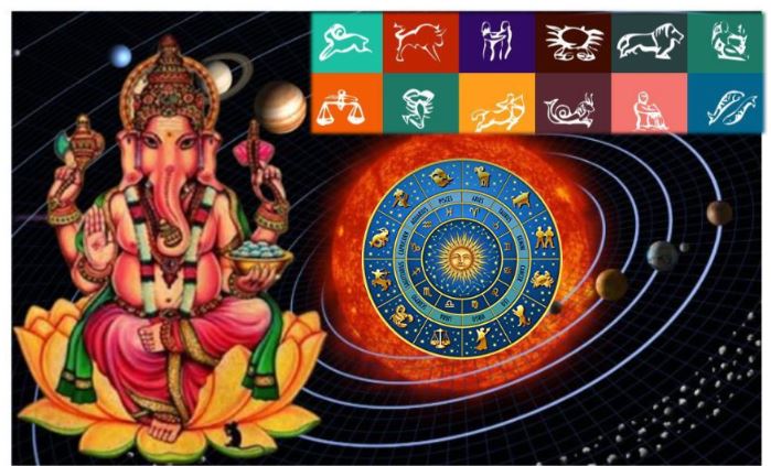 Daily Horoscope में जानिए 22 January का राशिफल