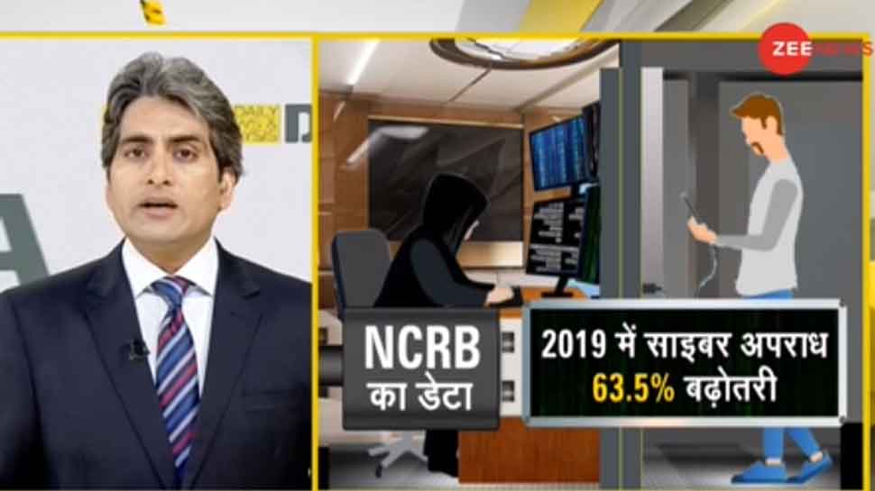 कैमरा बन सकता है आपके लिए मुसीबत, Webcam को ऐसे बचाएं हैकिंग से