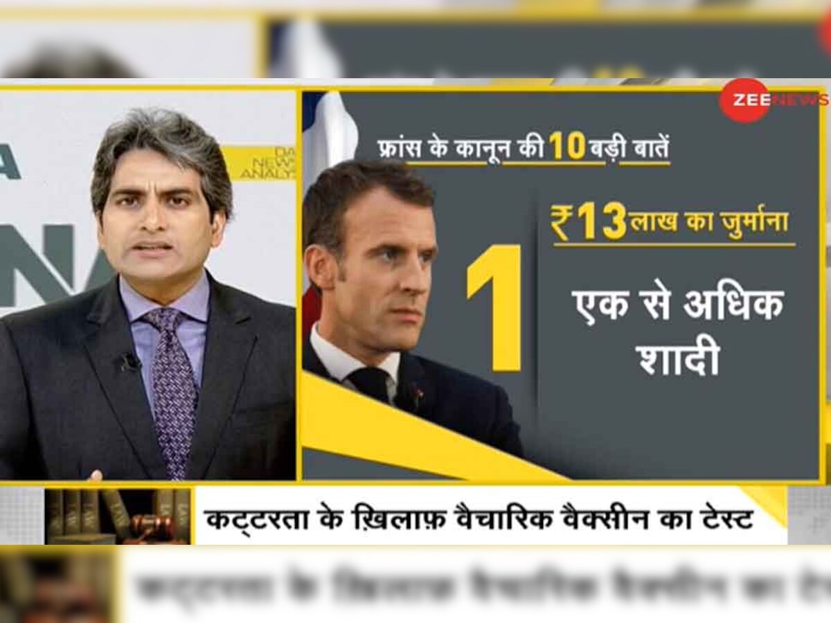 धार्मिक कट्टरपंथ के खिलाफ फ्रांस में नया कानून, भारत को सीखनी चाहिए ये बातें 