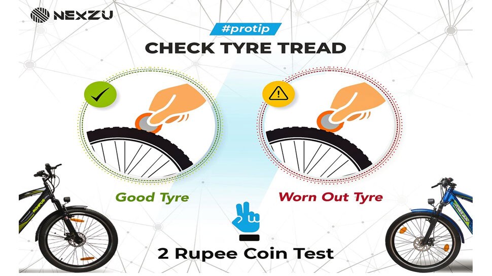 How to Buy and Cost