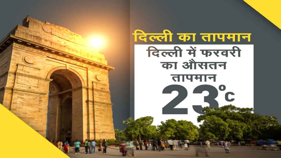 120 साल बाद दूसरी बार बढ़ा तापमान dna analysis delhi weather in february after 120 years climate change
