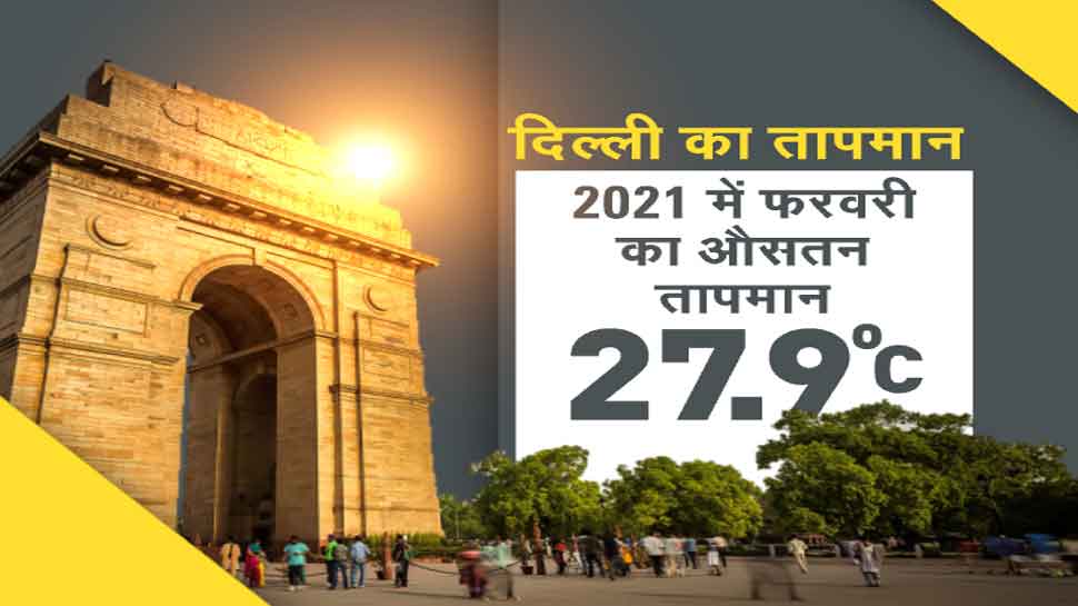 क्लाइमेट चेंज बड़ा कारण dna analysis delhi weather in february after 120 years climate change