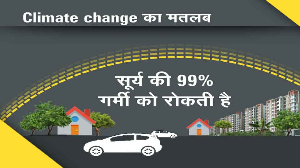 क्लाइमेट चेंज का मतलब dna analysis delhi weather in february after 120 years climate change