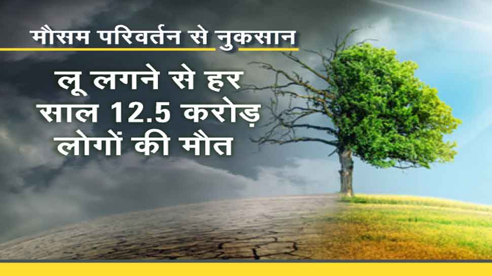 मानव इतिहास में दुनिया का सबसे गर्म साल dna analysis delhi weather in february after 120 years climate change