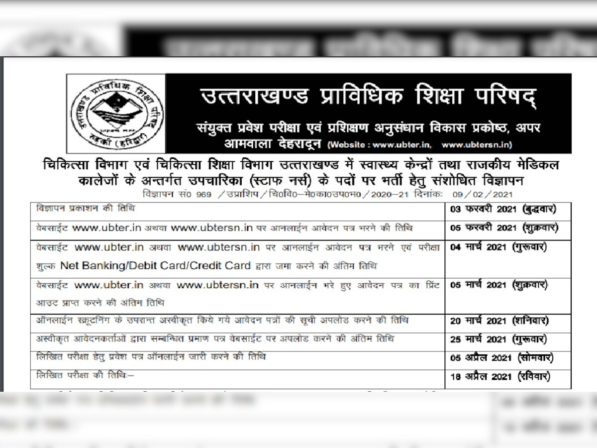 उत्तराखंड में नर्सिंग स्टाफ के लिए बंपर सरकारी नौकरियां, जल्दी करें बंद हो जाएगी एप्लीकेशन विंडो