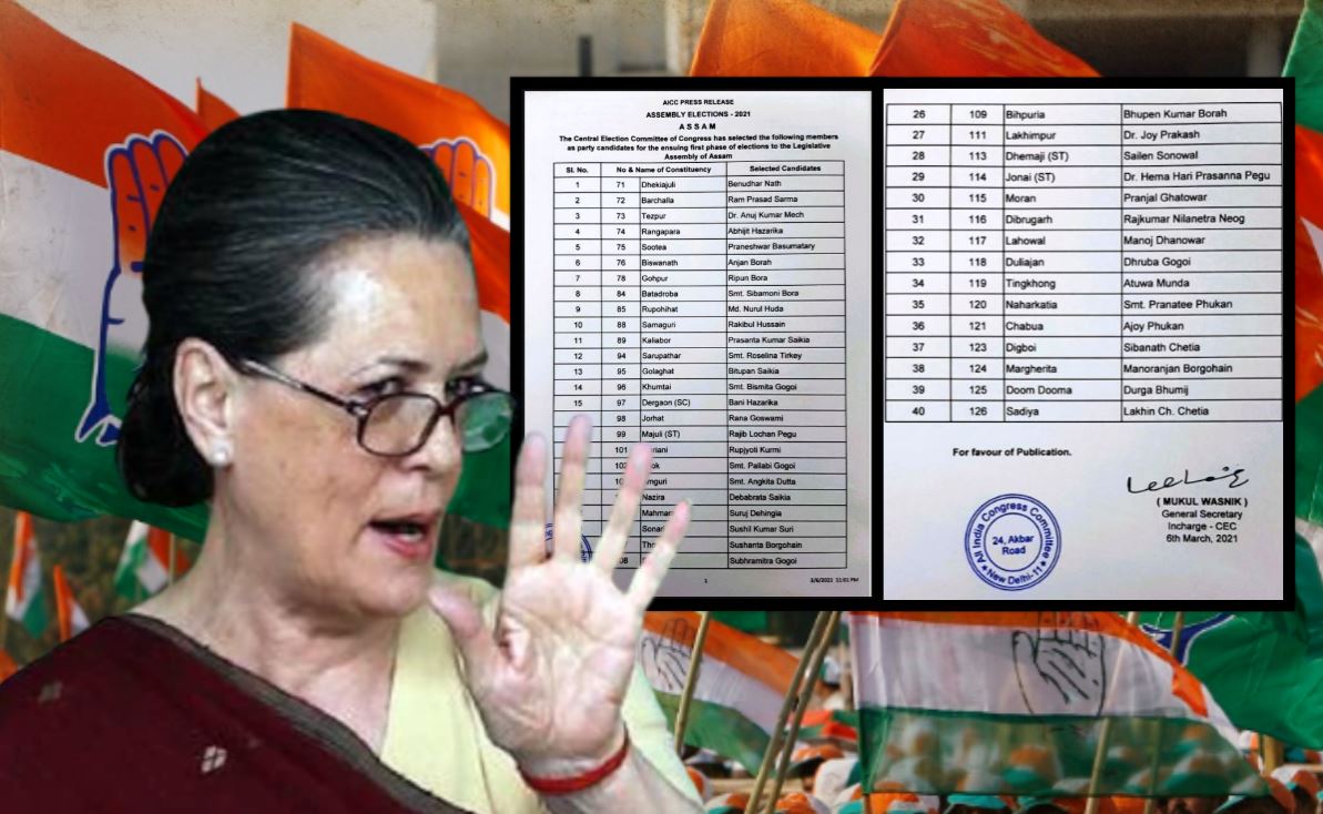 Assam Election: कांग्रेस ने 40 उम्मीदवारों के नामों का किया ऐलान, आधे नए चेहरे