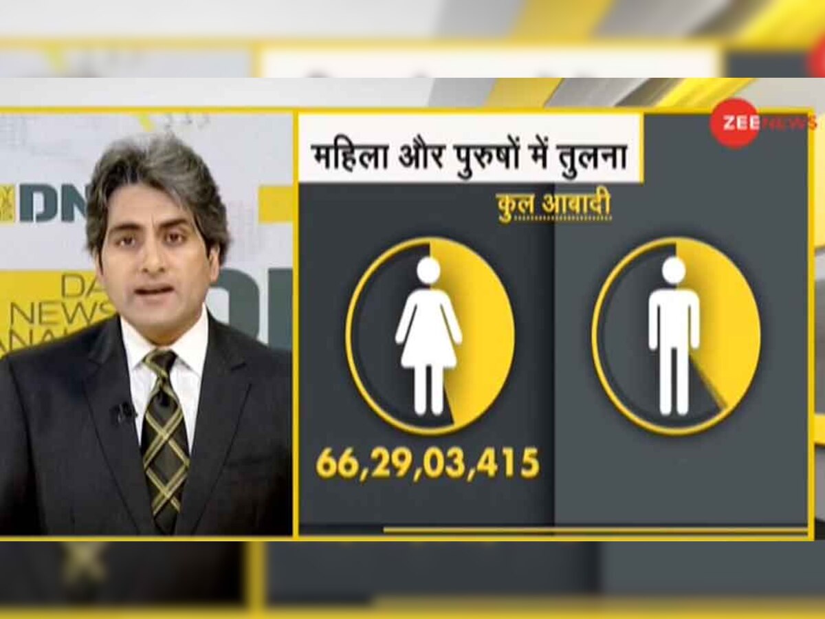 DNA ANALYSIS: महिलाओं और पुरुषों की आबादी में बड़ा अंतर, जानिए इससे कैसे प्रभावित हो रहीं महिलाएं