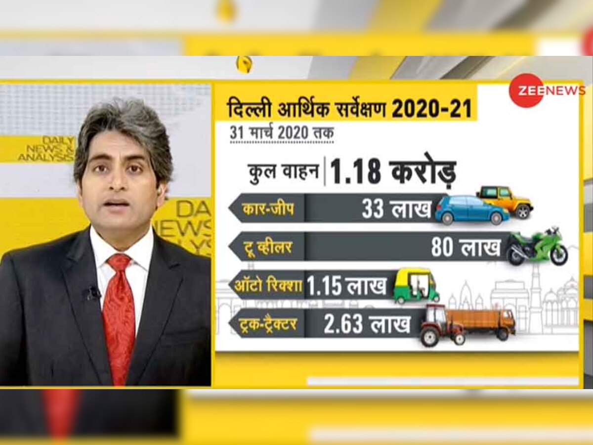 DNA ANALYSIS: वाहनों के बोझ से कैसे कमजोर हो रही Delhi की आर्थिक इम्‍युनिटी, 3 Points में समझें