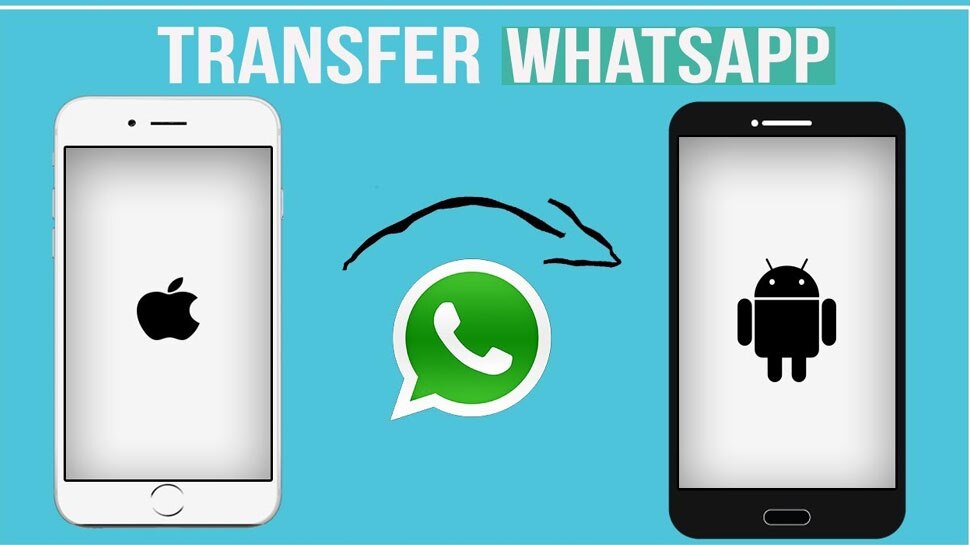 WhatsApp में आ रहा कमाल का फीचर, अब iPhone और Android यूजर्स को होगा फायदा