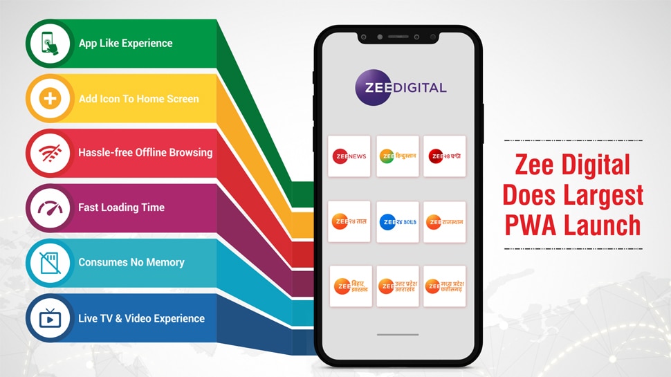Zee Digital ने लॉन्च किया प्रोग्रेसिव वेब ऐप, मोबाइल यूजर्स को मिलेंगे ये फायदे