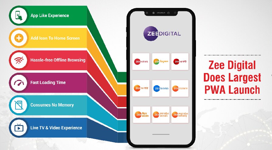 Zee Digital ने लॉन्च किए 13 नए PWA Apps,  रखा ऑर्गेनिक ट्रैफिक में 200 प्रतिशत वृद्धि का लक्ष्य