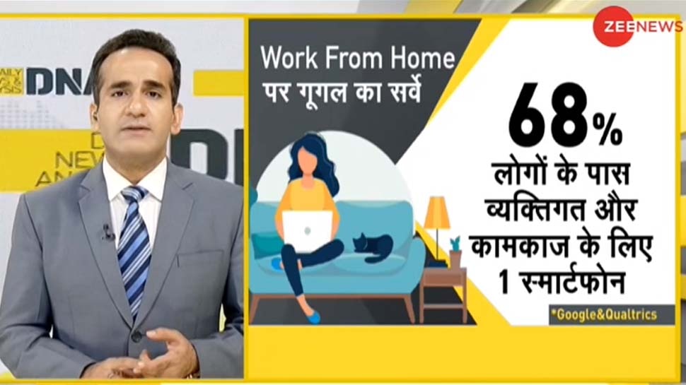 DNA ANALYSIS: मेंटल हेल्थ को नुकसान पहुंचा रहा Work from Home? Google के सर्वे में सामने आई ये बात