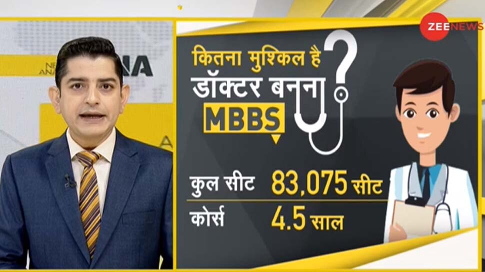 DNA ANALYSIS: कोरोना संकट के बीच नॉन स्टॉप ड्यूटी कर रहे डॉक्टरों का क्या है हाल, पढ़ें ये रिपोर्ट
