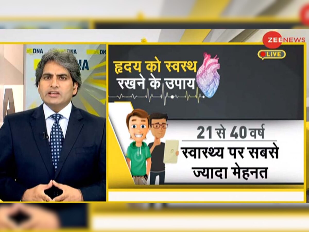 DNA ANALYSIS: फिट रहने के बाद भी क्यों आता है Heart Attack? ऐसे रखें हृदय का ख्याल