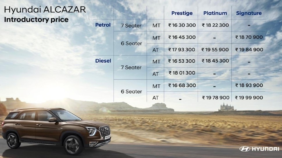 Hyundai Alcazar की कीमत Hyundai Alcazar price