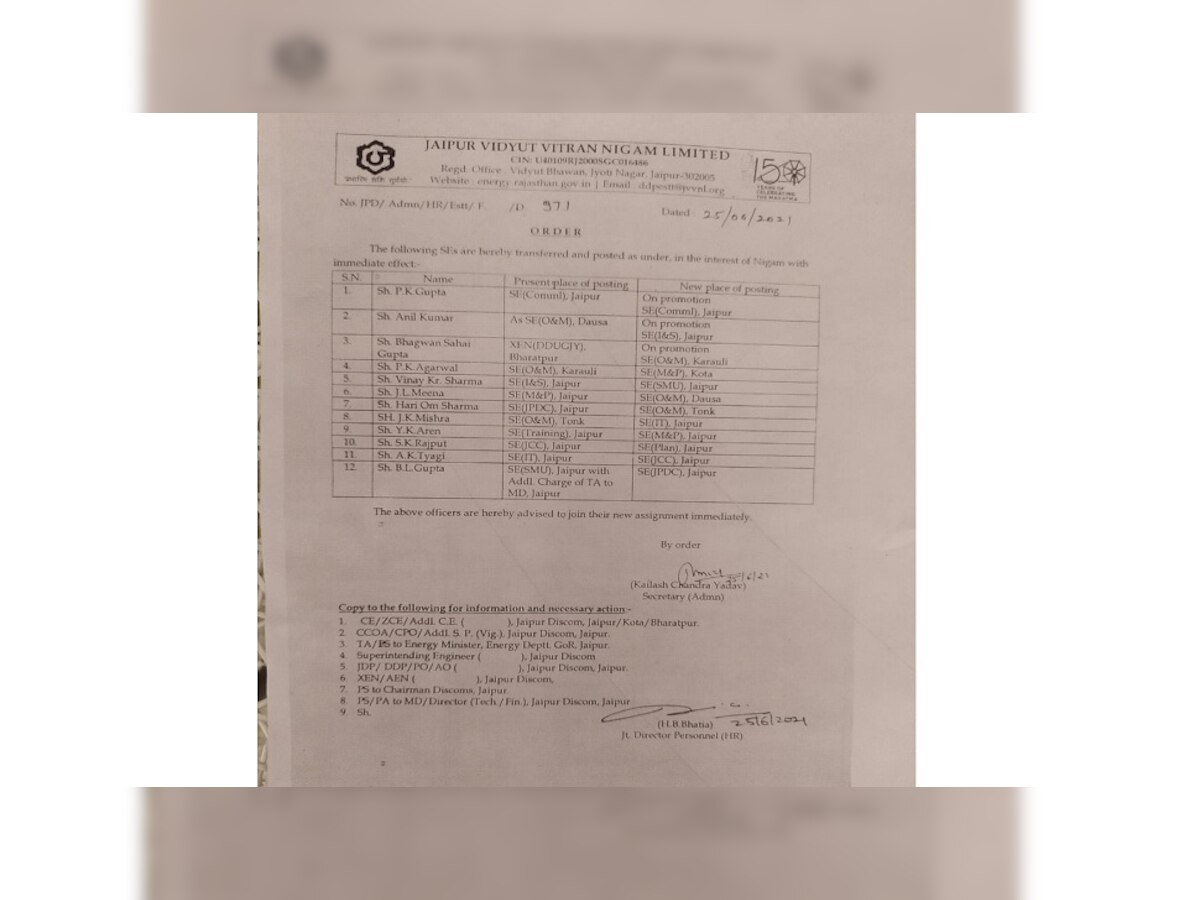 Naveen Arora Managing Director of Jaipur has selected his new