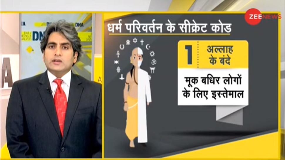 DNA ANALYSIS: धर्मांतरण कराने वाले गैंग की बड़ी साजिश, इन 7 सीक्रेट कोड के जरिए बदल रहे धर्म