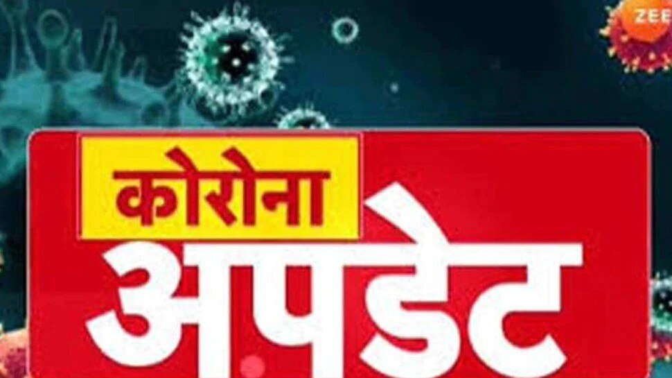 UP कोरोना अपडेट: बीते 24 घंटे में 165 नए मामले, 292 लोगों ने जीती कोरोना से जंग, 3 की मौत