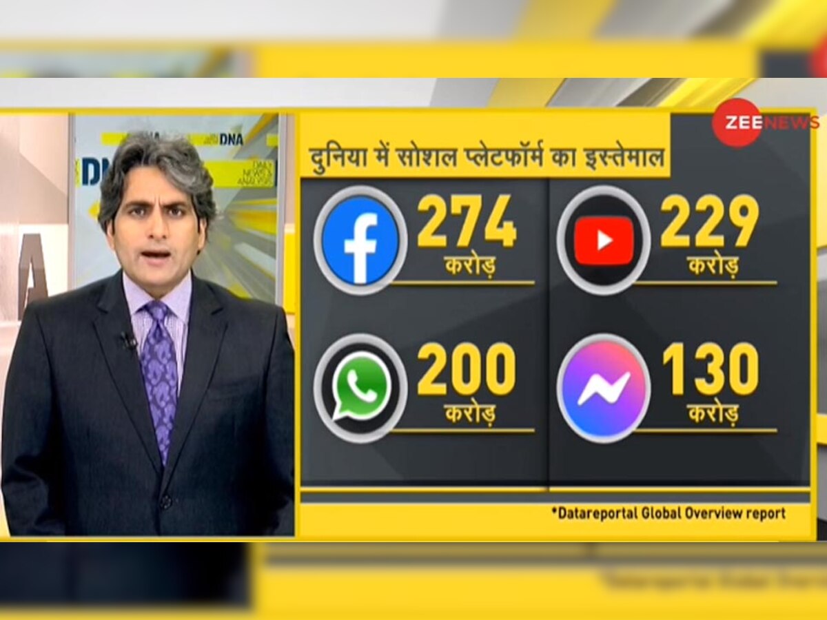 DNA ANALYSIS: सोशल मीडिया क्रांति ने कैसे पूरी तरह बदल दी आपकी दुनिया, 5 Points में समझें