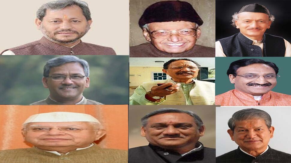 Uttarakhand 11 Chief Ministers changed in just 21 years except one no