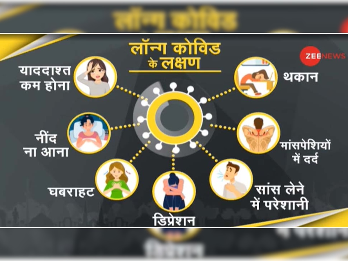 DNA ANALYSIS: कोरोना से ठीक होने के बाद भी हो रही ये परेशानी? जानें Long Covid के लक्षण