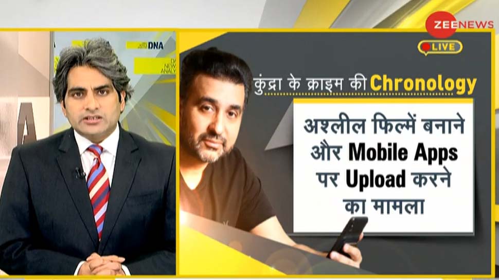 DNA ANALYSIS: नेपाल से पश्मीना शॉल खरीदकर लंदन में बेचने वाले राज कुंद्रा देखते-देखते कैसे बन गए अरबपति?