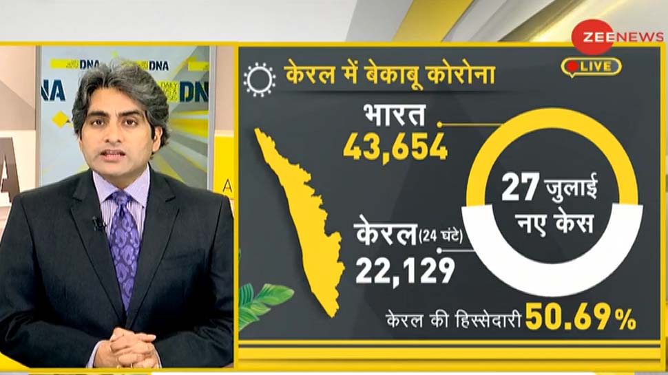 DNA ANALYSIS: पहले त्योहार अब कोरोना की मार, देश के 50% से ज्यादा केस अकेले इस राज्य में