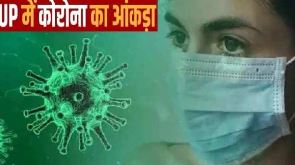 UP Corona Update: बीते 24 घंटे में 25 नए मामले, 58 जिलों में नहीं मिला एक भी केस, 11 जिले कोरोना फ्री
