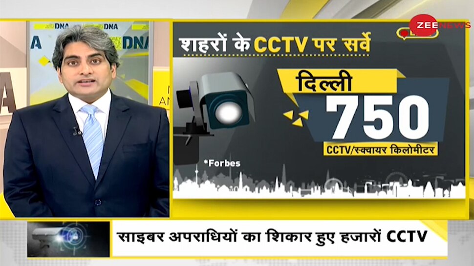 आपके CCTV की फुटेज किसी वेबसाइट पर तो नहीं हो रही लाइव स्ट्रीम? जानें बचने का तरीका