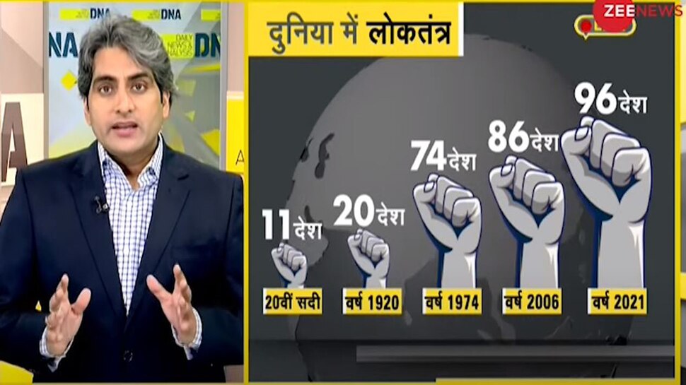 क्या भारत में जरूरत से ज्यादा लोकतंत्र है? अधिकार मालूम लेकिन कर्तव्य कोई नहीं जानता