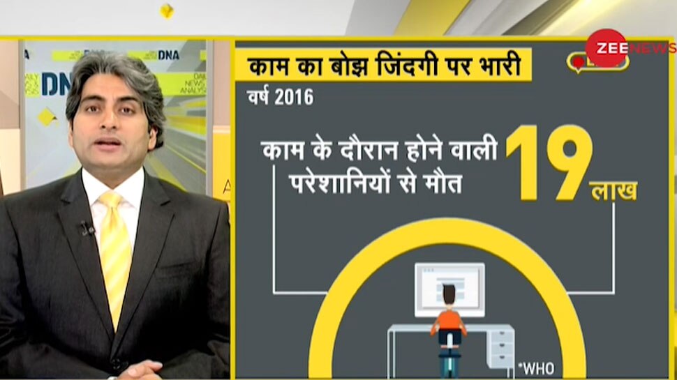 Heavy work load and Long working hours can kill you, Know how | ज्यादा सैलरी वाले लोग हो जाएं सावधान, इस जानलेवा बीमारी को दे रहे न्योता - Vimarsana News