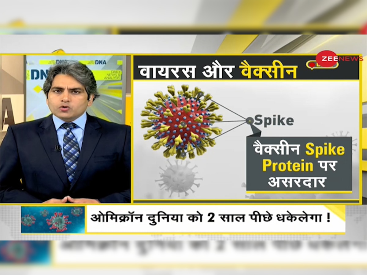 Omicron वैरिएंट में अब तक हो चुके हैं 50 म्यूटेशन, कोरोना वैक्सीन की 2 डोज पर भी है भारी