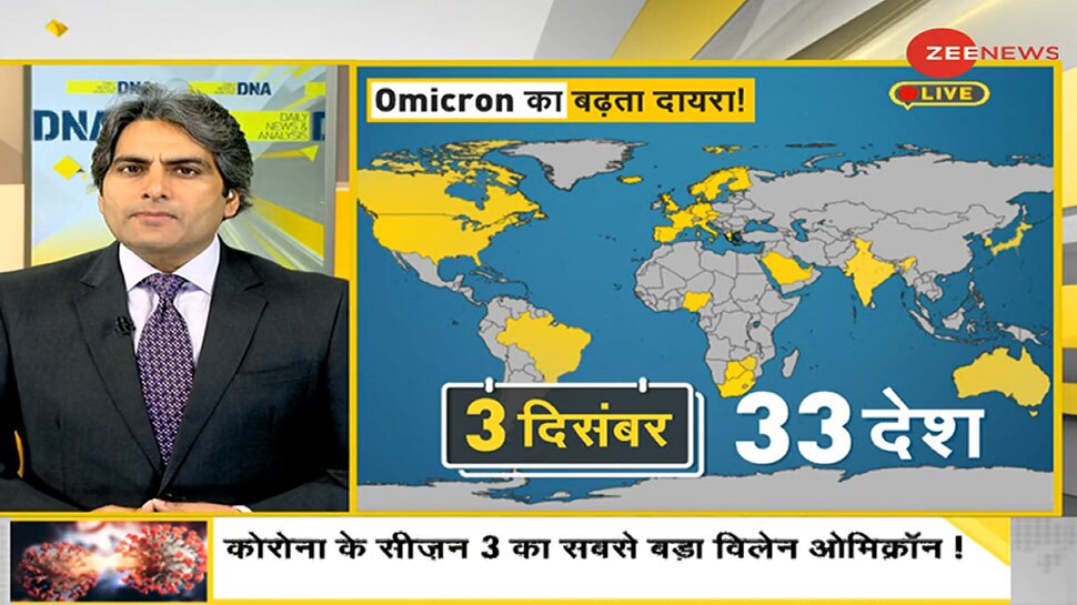 कोरोना के सीजन-3 का सबसे बड़ा विलेन 'ओमिक्रॉन', 9 दिन में 33 देशों तक हुई घुसपैठ