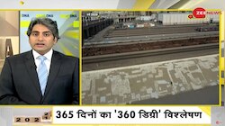 2021 से क्या सीखने को मिला? पूरी तरह बदल गई दशा और दिशा