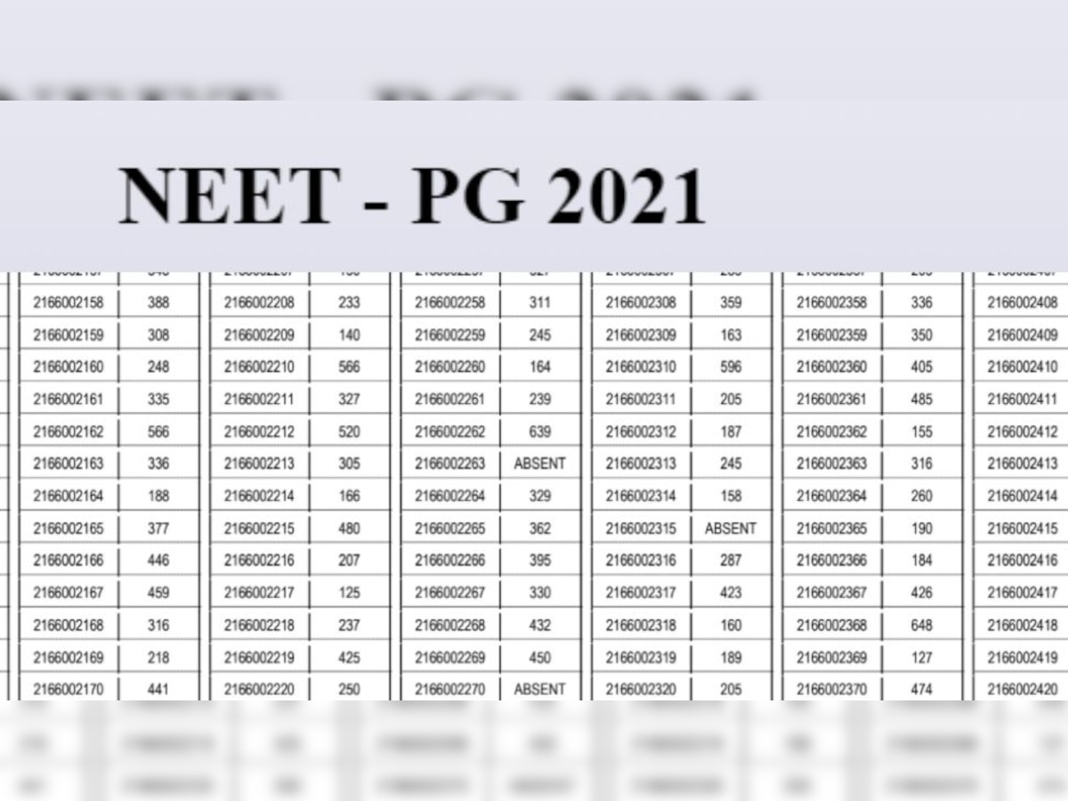 NEET PG 2021: 50 फीसदी रिजर्व सीटों के लिए स्कोर कार्ड जारी, Direct Link से करें चेक