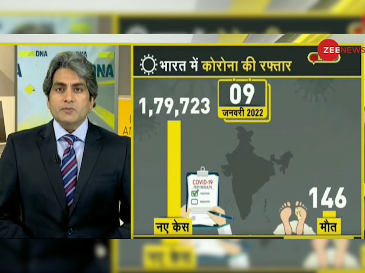 ज्यादा मामले-कम मौतों का क्या मतलब? ओमिक्रॉन कोरोना को खत्म कर देगा?